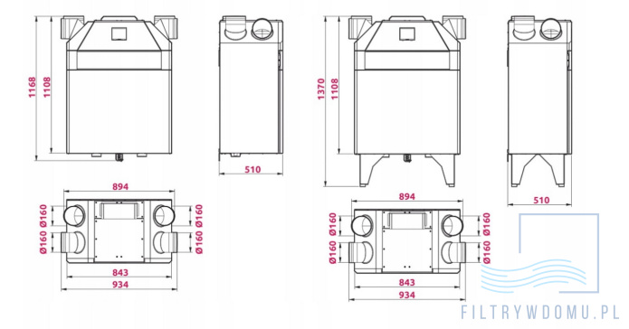 Rekuperator auros 415wymiary